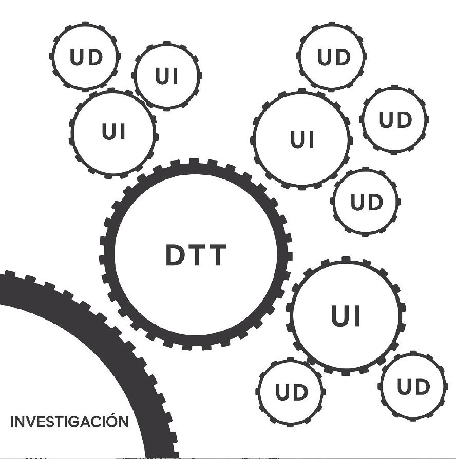 Innovar no es solo comprar tecnología: es construir un sistema que funcione. La innovación tecnológica es uno de los grandes desafíos del sector agropecuario cruceño. Durante años, Santa Cruz ha demostrado una enorme capacidad productiva, incorporando mecanización, siembra directa, biotecnología, digitalización y nuevas prácticas agrícolas y ganaderas. Sin embargo, el artículo de Roy Vélez Rapp advierte que la innovación no debe entenderse únicamente como la compra de maquinaria o la adopción de herramientas modernas.